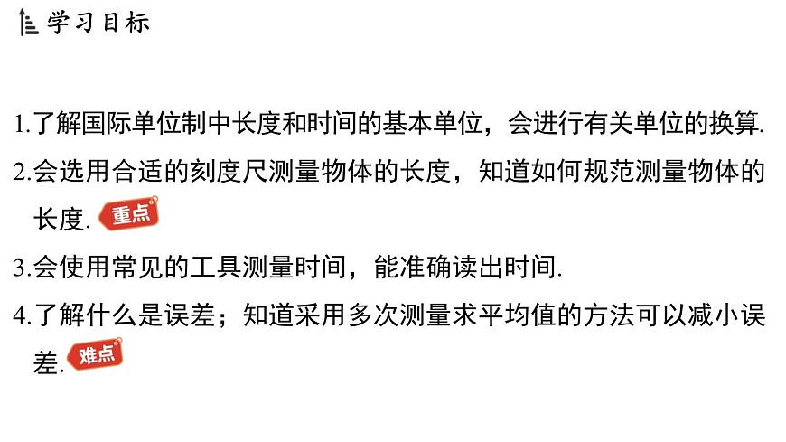 1.2测量长度和时间-八年级上学期物理同步课件（沪粤版2024）第2页
