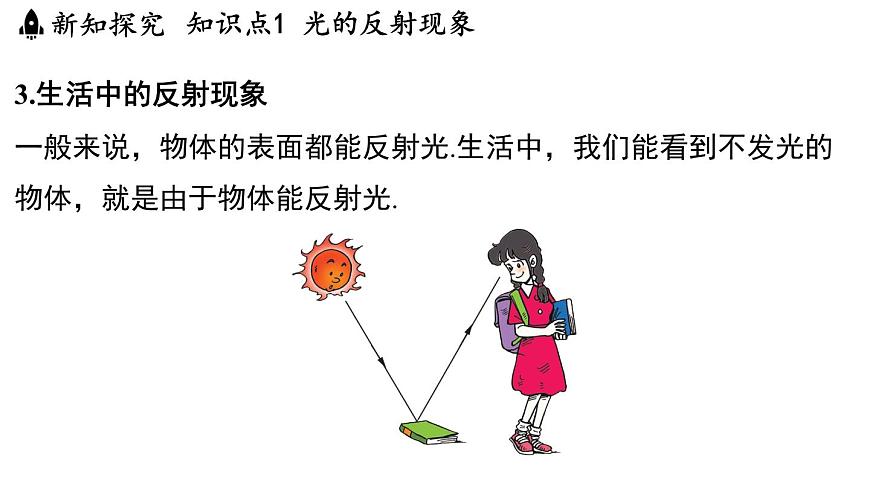 3.2 光的反射定律-八年级上学期物理同步课件（沪粤版2024）第6页
