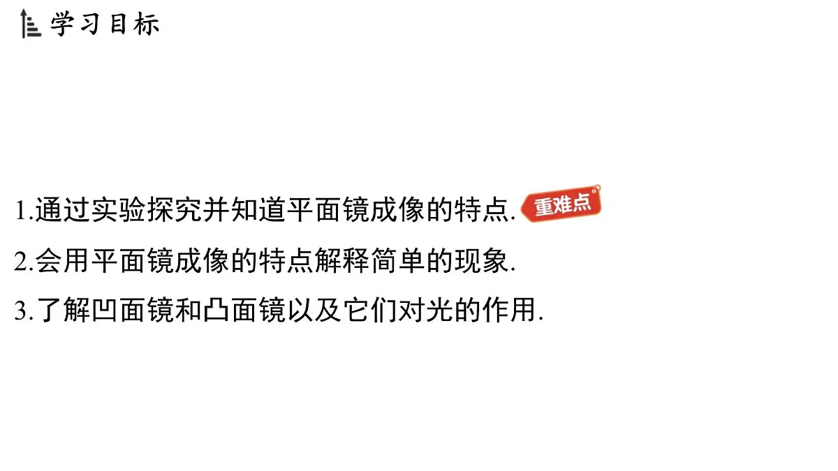 3.3 平面镜成像特点-八年级上学期物理同步课件（沪粤版2024）第2页