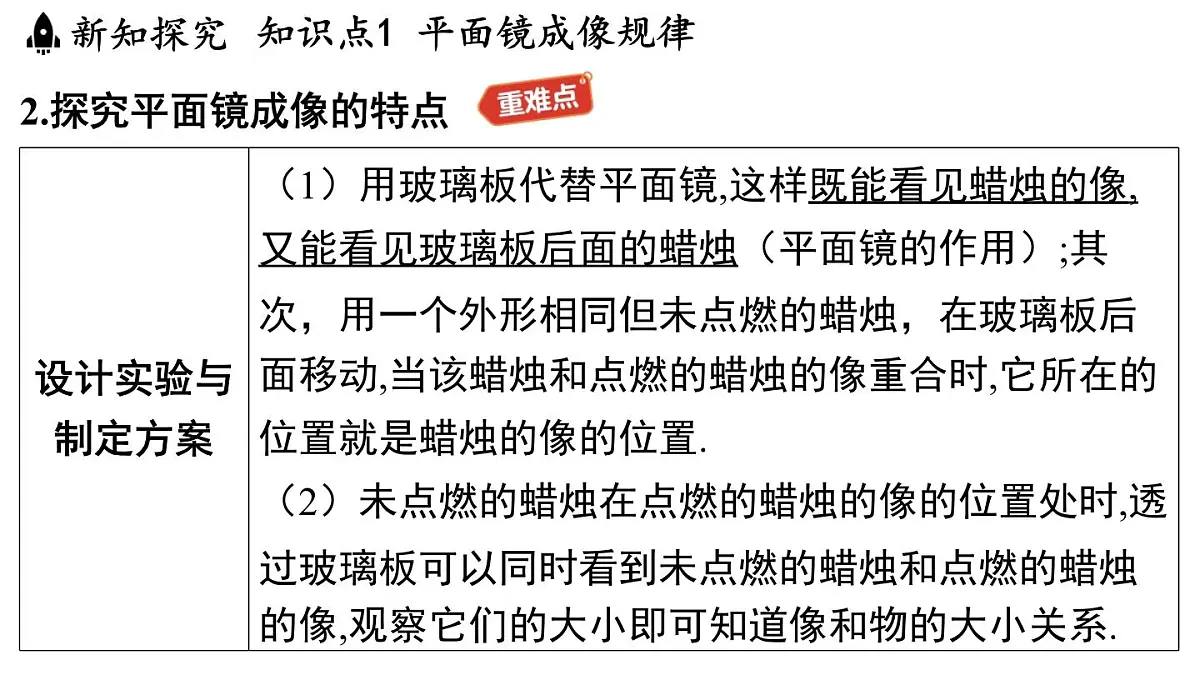 3.3 平面镜成像特点-八年级上学期物理同步课件（沪粤版2024）第4页