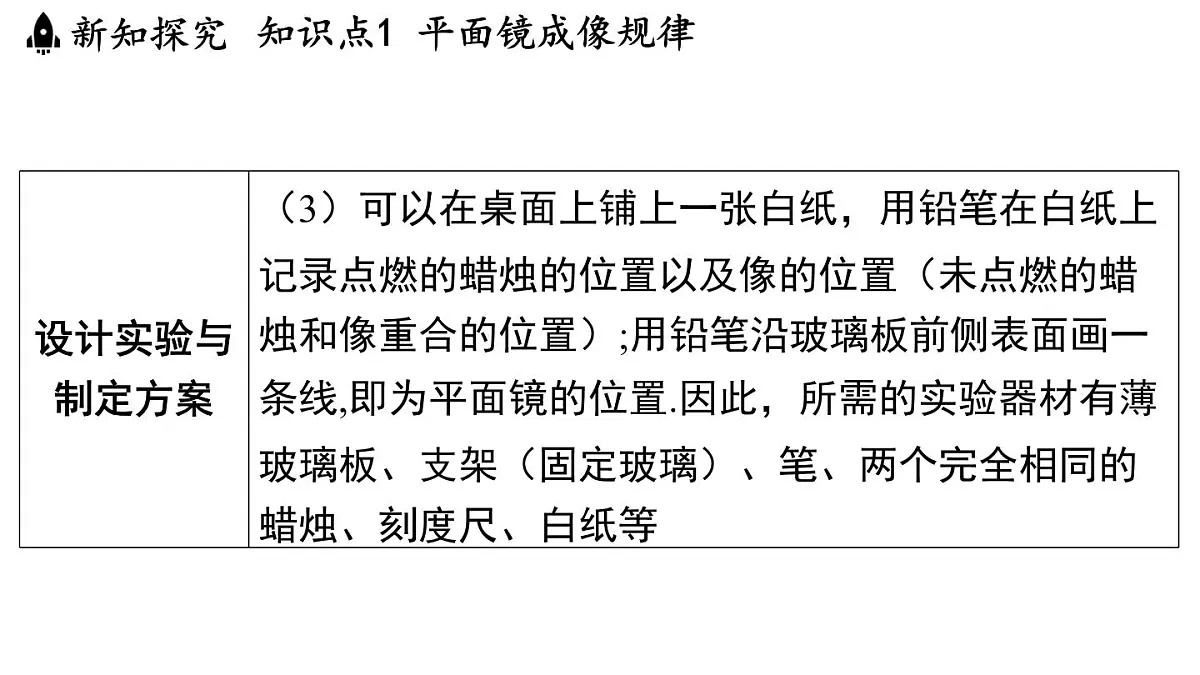 3.3 平面镜成像特点-八年级上学期物理同步课件（沪粤版2024）第5页