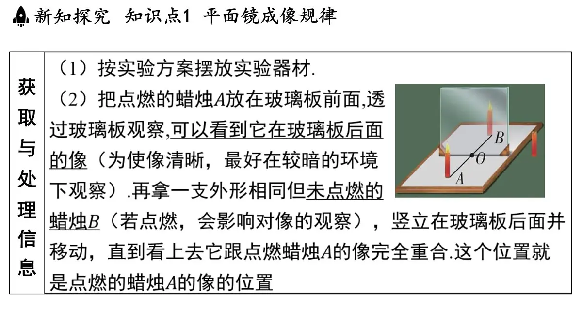 3.3 平面镜成像特点-八年级上学期物理同步课件（沪粤版2024）第6页