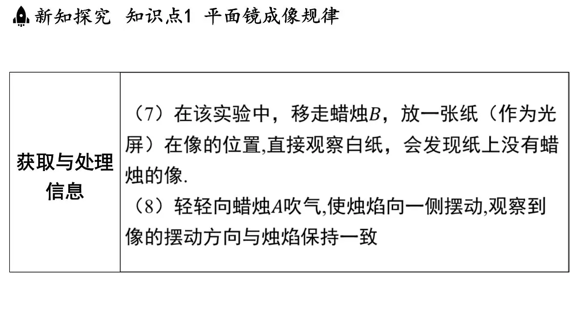 3.3 平面镜成像特点-八年级上学期物理同步课件（沪粤版2024）第8页