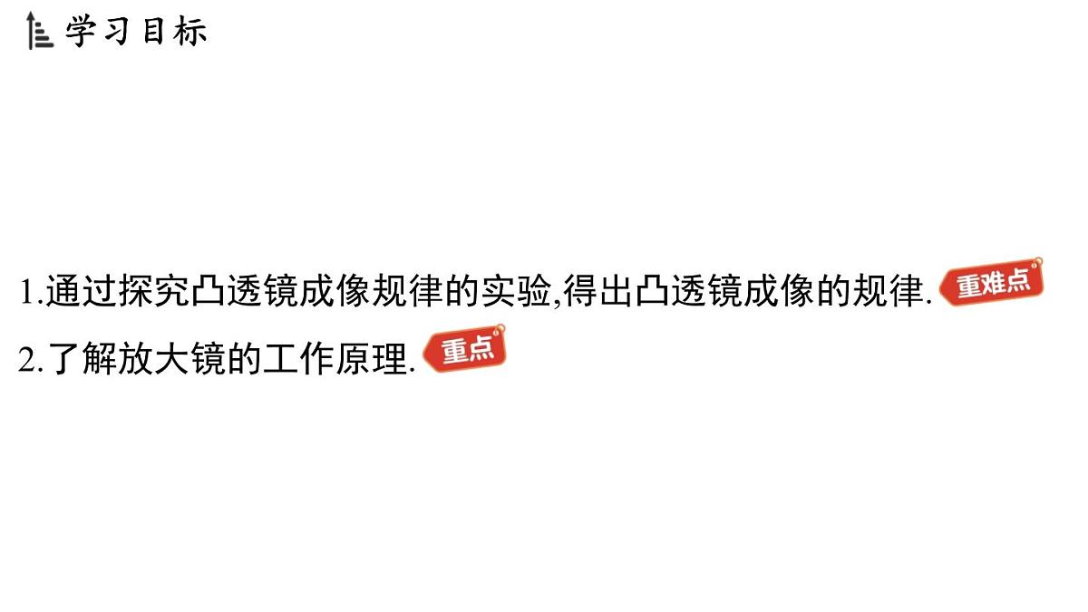 3.6 凸透镜成像规律-八年级上学期物理同步课件（沪粤版2024）第2页