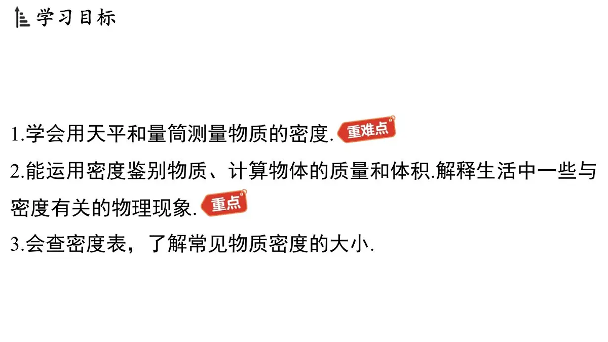 5.3 密度知识的应用-八年级上学期物理同步课件（沪粤版2024）第2页