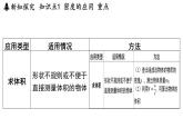 5.3 密度知識(shí)的應(yīng)用-八年級(jí)上學(xué)期物理同步課件（滬粵版2024）