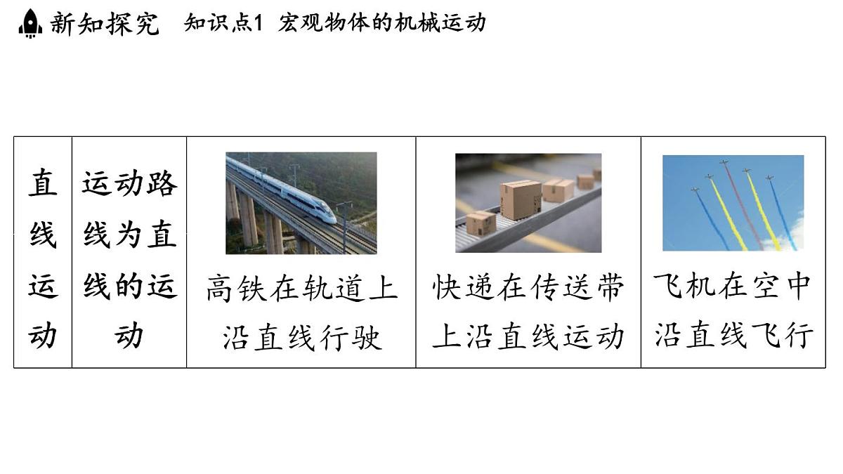 第二章 第一节 认识运动-八年级上学期物理同步课件（教科版2024）第6页