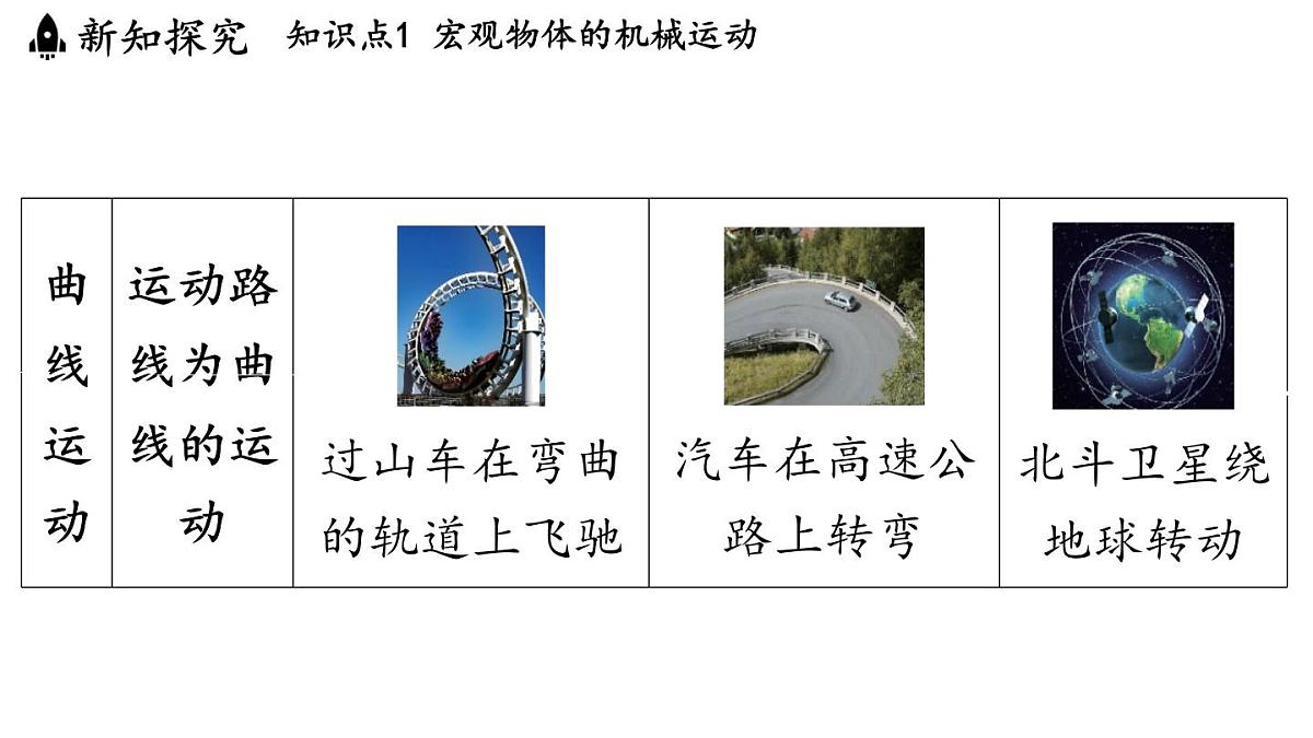 第二章 第一节 认识运动-八年级上学期物理同步课件（教科版2024）第7页