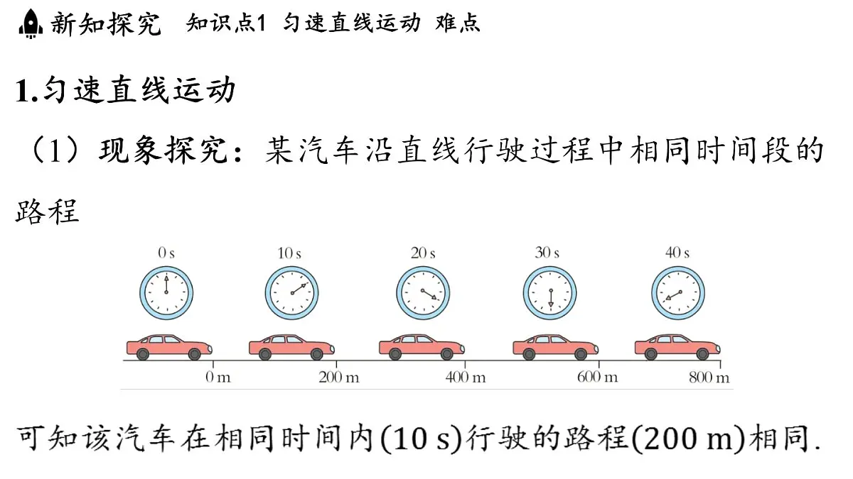 第二章 第三节 物体运动的速度-八年级上学期物理同步课件（教科版2024）第3页