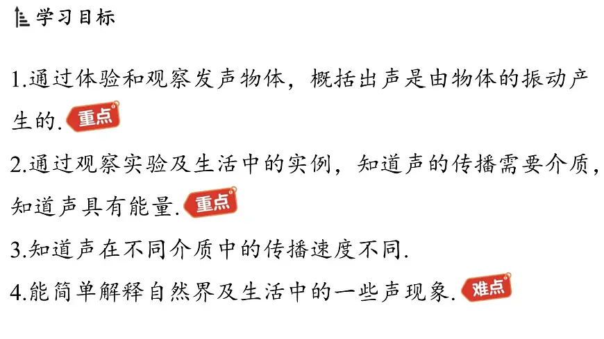 第三章 第一节 认识声现象-八年级上学期物理同步课件（教科版2024）第2页