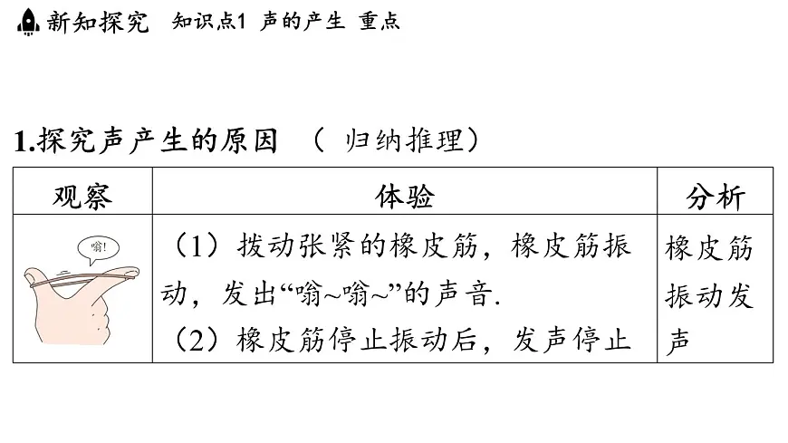 第三章 第一节 认识声现象-八年级上学期物理同步课件（教科版2024）第3页