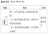第三章 第一節(jié) 認(rèn)識聲現(xiàn)象-八年級上學(xué)期物理同步課件（教科版2024）