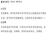 第三章 第二節(jié) 探究樂音的特性-八年級上學期物理同步課件（教科版2024）