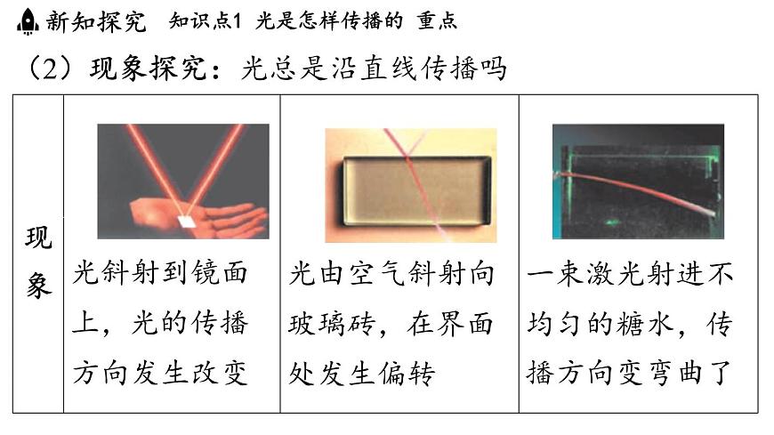 第四章 第一节 光的传播-八年级上学期物理同步课件（教科版2024）第7页