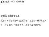 第四章 第四節(jié) 光的折射-八年級上學期物理同步課件（教科版2024）