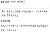 第四章 第四節(jié) 光的折射-八年級上學期物理同步課件（教科版2024）
