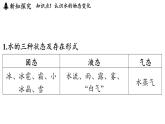 第五章 第一節(jié) 物態(tài)變化與溫度-八年級(jí)上學(xué)期物理同步課件（教科版2024）