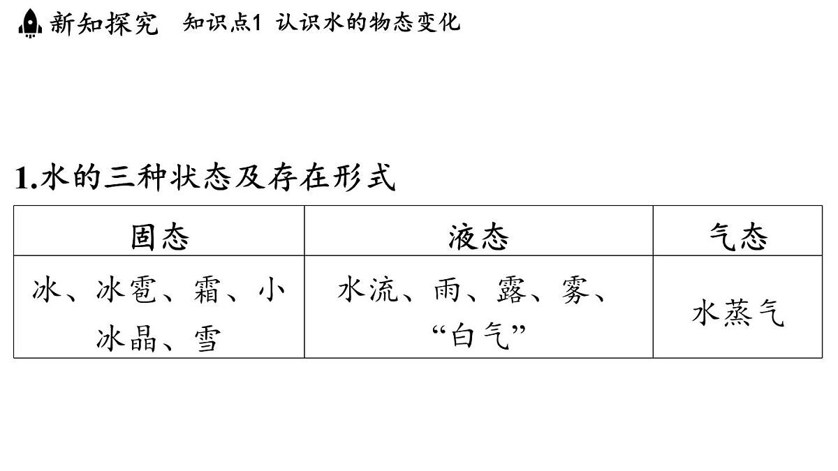 第五章 第一节 物态变化与温度-八年级上学期物理同步课件（教科版2024）第3页