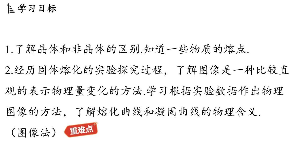 第五章 第二节 熔化和凝固-八年级上学期物理同步课件（教科版2024）第2页