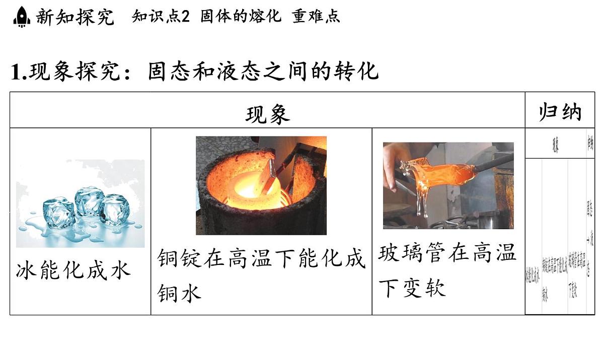 第五章 第二节 熔化和凝固-八年级上学期物理同步课件（教科版2024）第5页