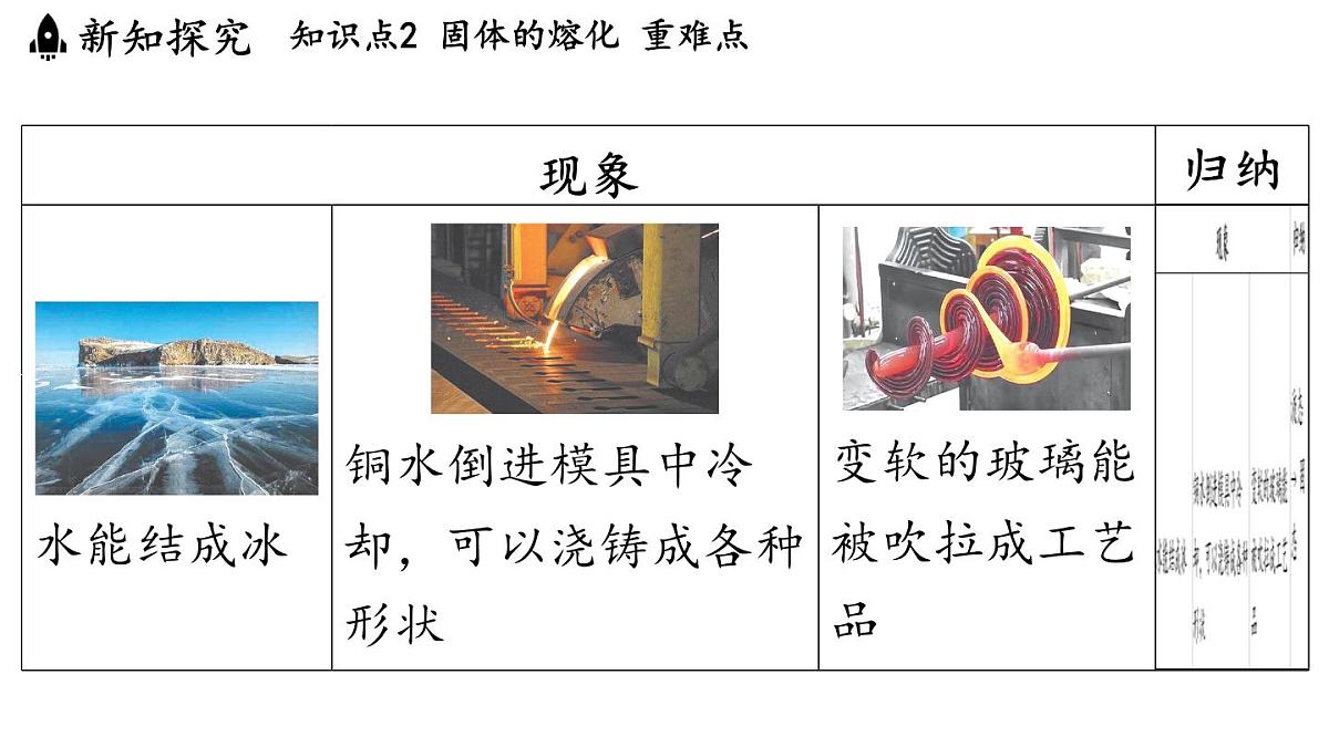 第五章 第二节 熔化和凝固-八年级上学期物理同步课件（教科版2024）第6页