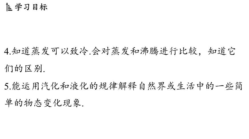 第五章 第三节 汽化和液化-八年级上学期物理同步课件（教科版2024）第3页