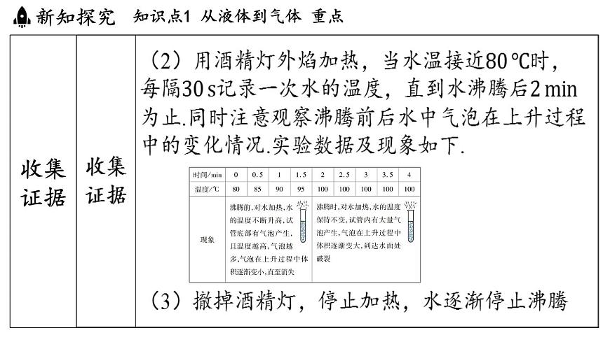 第五章 第三节 汽化和液化-八年级上学期物理同步课件（教科版2024）第8页
