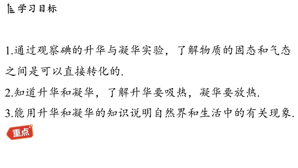 第五章 第四节 升华和凝华-八年级上学期物理同步课件（教科版2024）第2页