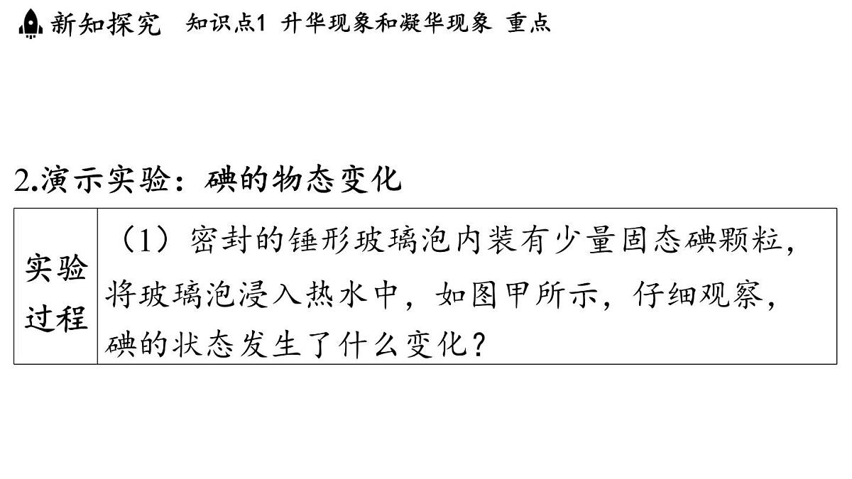 第五章 第四节 升华和凝华-八年级上学期物理同步课件（教科版2024）第4页