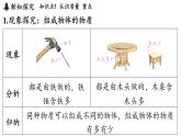 第六章 第一節(jié) 質(zhì)量-八年級(jí)上學(xué)期物理同步課件（教科版2024）