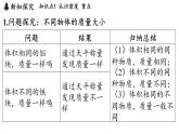 第六章 第二節(jié) 物質(zhì)的密度-八年級(jí)上學(xué)期物理同步課件（教科版2024）