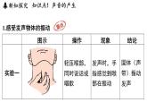 第一章 第一節(jié) 聲音是什么-八年級上學(xué)期物理同步課件（蘇科版2024）
