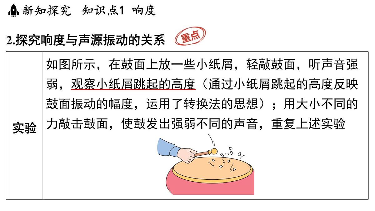 第一章 第二节 声音的特性-八年级上学期物理同步课件（苏科版2024）第4页