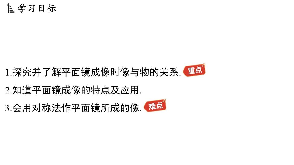 第二章 第三节 平面镜-八年级上学期物理同步课件（苏科版2024）第2页