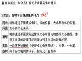 第二章 第三節(jié) 平面鏡-八年級(jí)上學(xué)期物理同步課件（蘇科版2024）