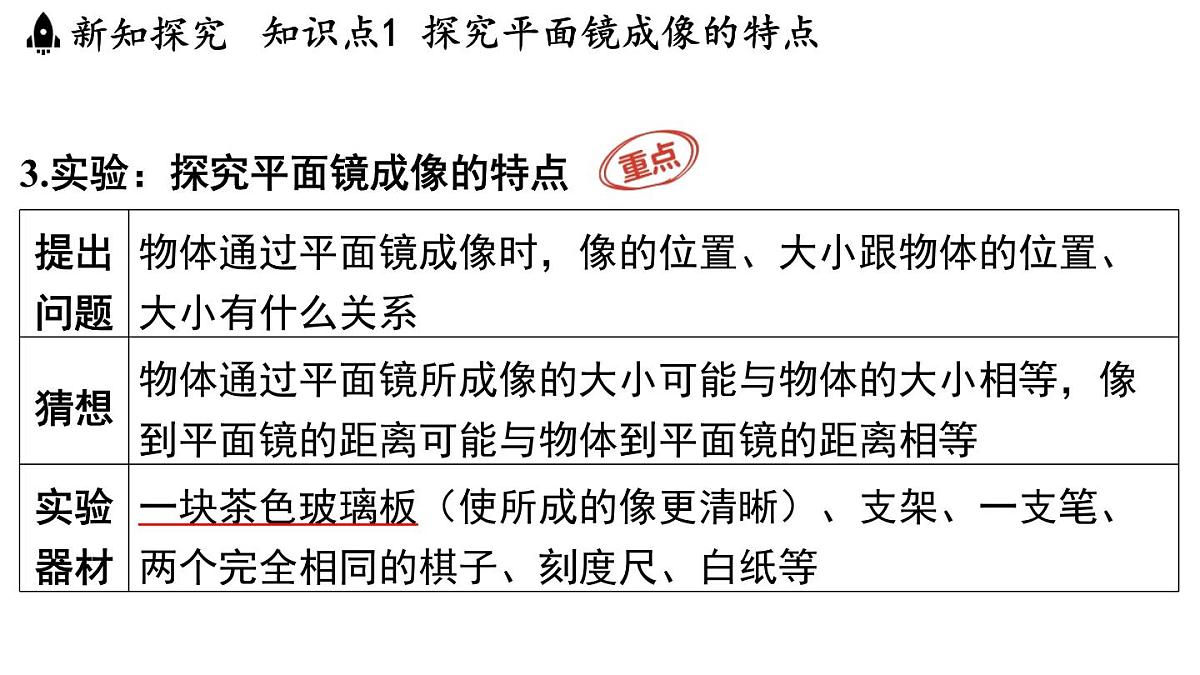 第二章 第三节 平面镜-八年级上学期物理同步课件（苏科版2024）第4页
