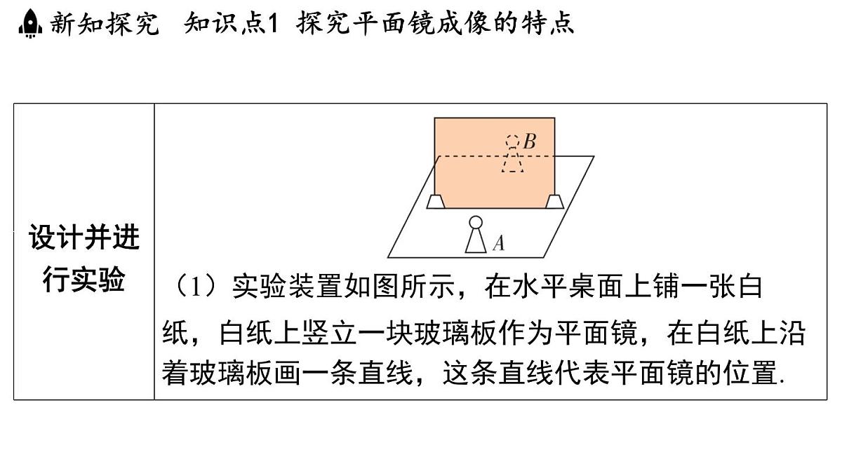 第二章 第三节 平面镜-八年级上学期物理同步课件（苏科版2024）第5页