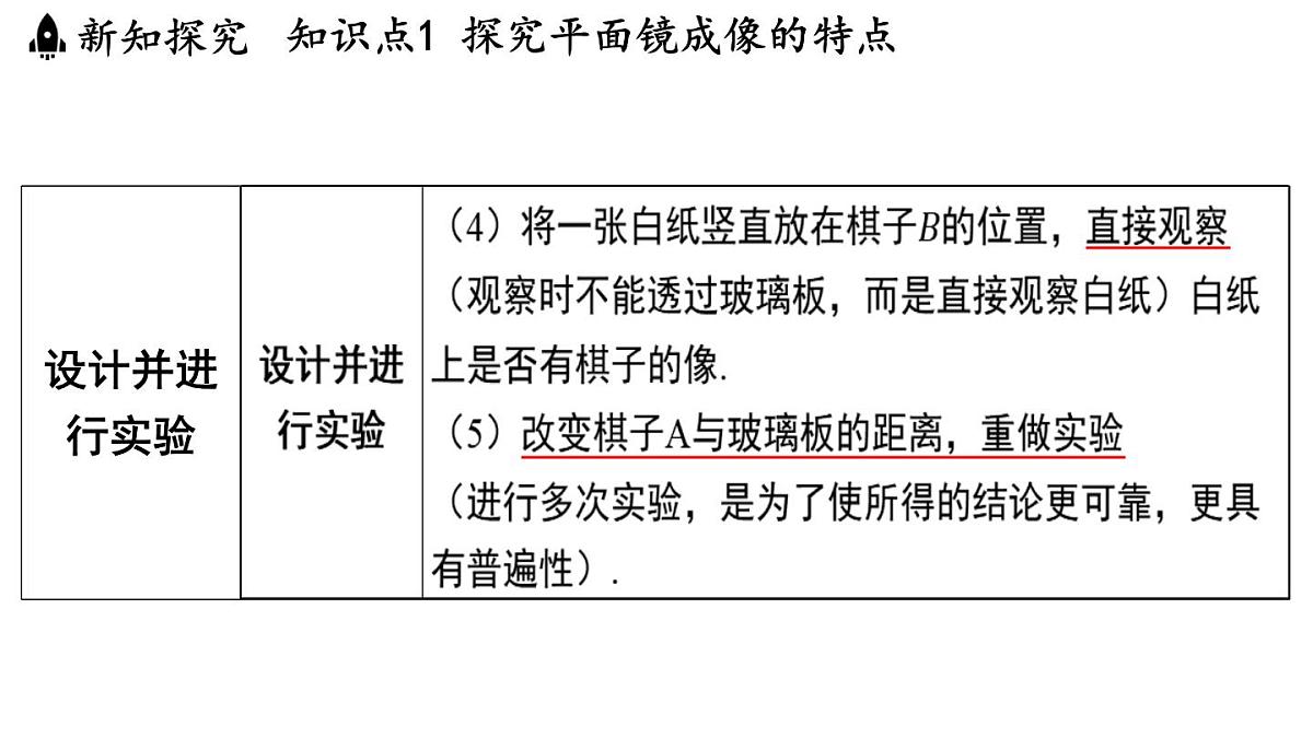 第二章 第三节 平面镜-八年级上学期物理同步课件（苏科版2024）第7页