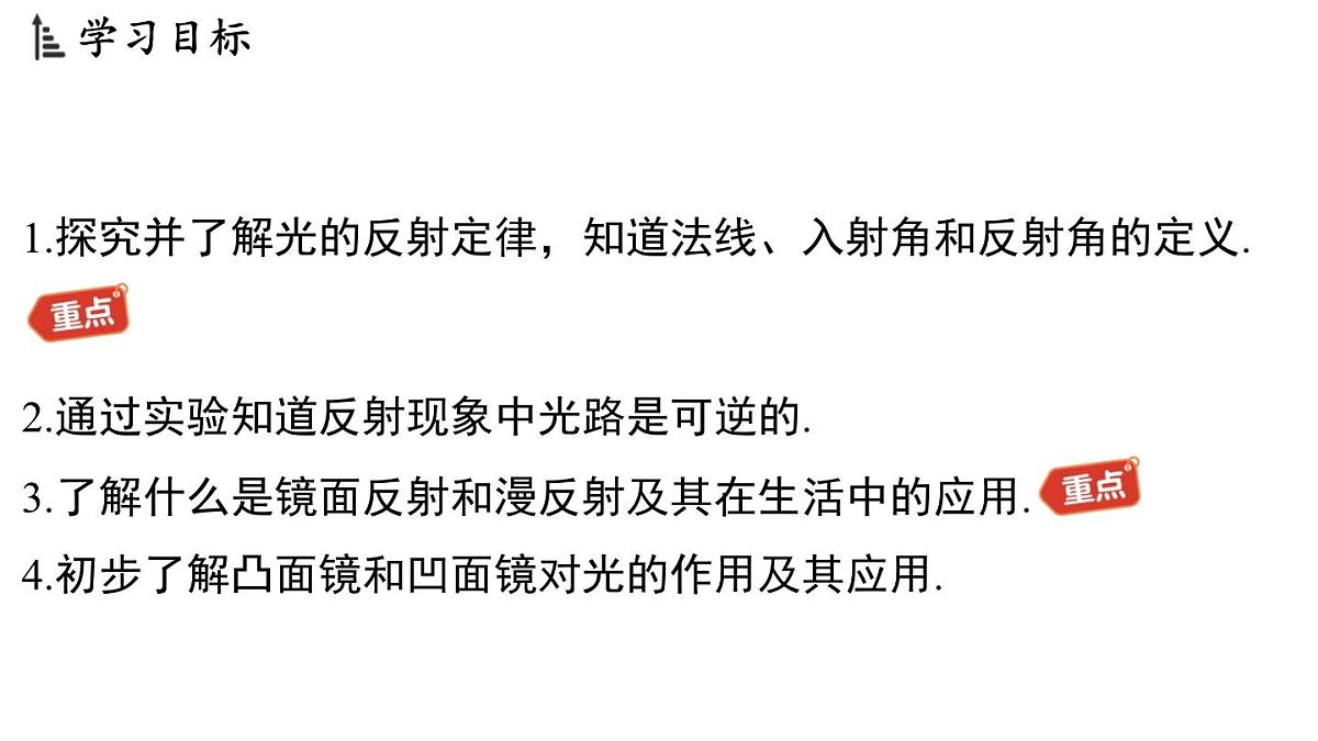 第二章 第四节 光的反射-八年级上学期物理同步课件（苏科版2024）第2页