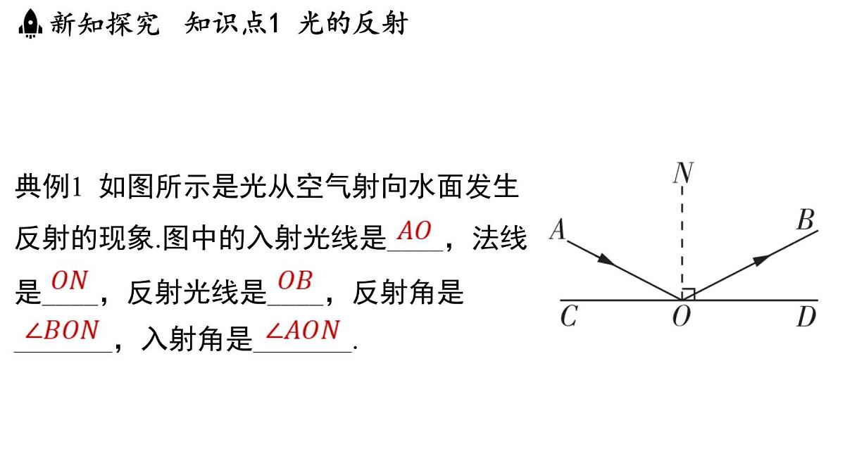 第二章 第四节 光的反射-八年级上学期物理同步课件（苏科版2024）第7页