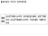 第三章 第一節(jié) 光的折射-八年級(jí)上學(xué)期物理同步課件（蘇科版2024）