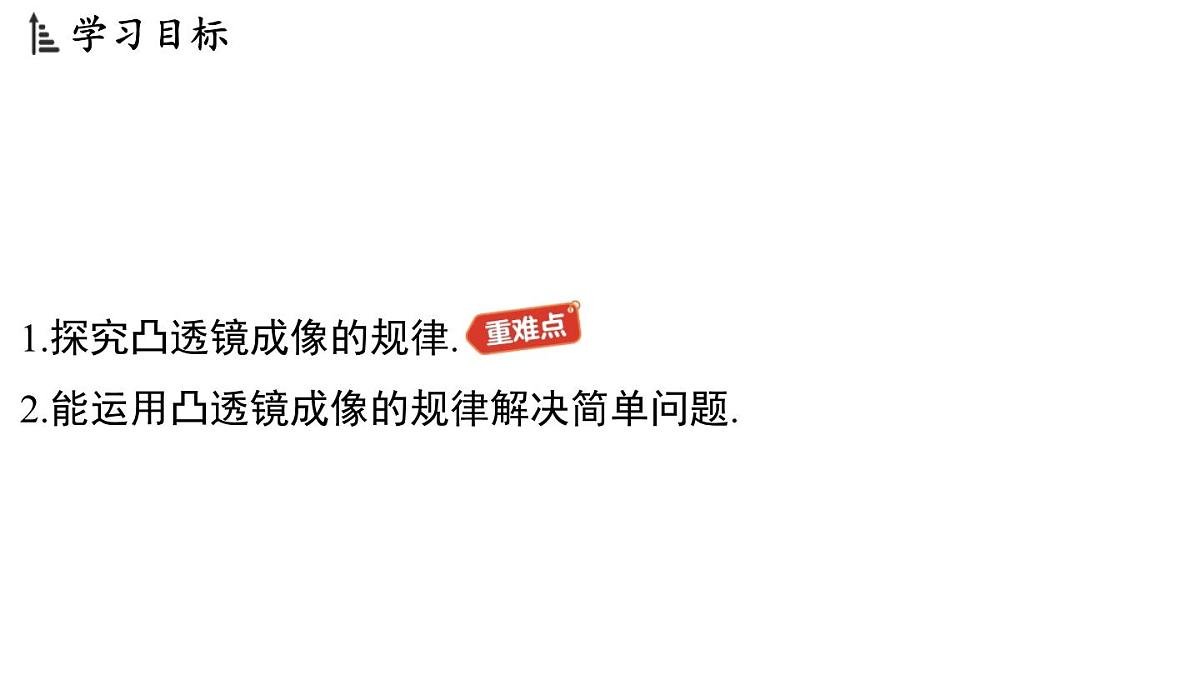 第三章 第三节 凸透镜成像的规律-八年级上学期物理同步课件（苏科版2024）第2页