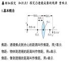 第三章 第三節(jié) 凸透鏡成像的規(guī)律-八年級上學(xué)期物理同步課件（蘇科版2024）