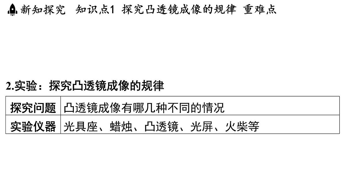 第三章 第三节 凸透镜成像的规律-八年级上学期物理同步课件（苏科版2024）第4页