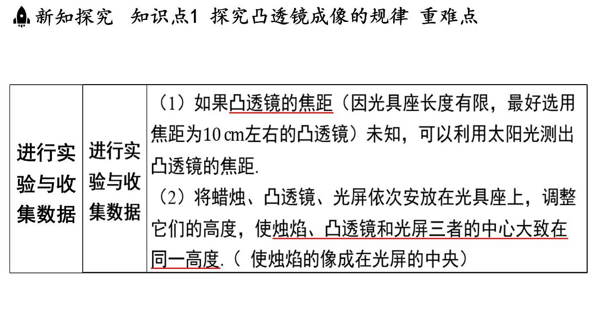 第三章 第三节 凸透镜成像的规律-八年级上学期物理同步课件（苏科版2024）第5页