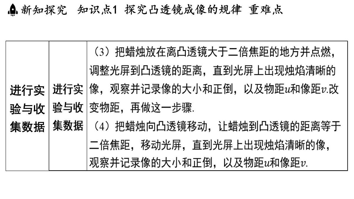 第三章 第三节 凸透镜成像的规律-八年级上学期物理同步课件（苏科版2024）第6页