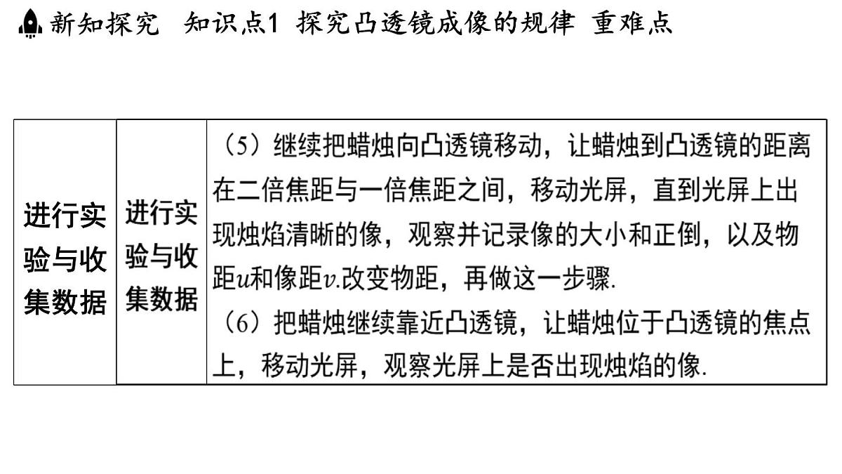第三章 第三节 凸透镜成像的规律-八年级上学期物理同步课件（苏科版2024）第7页