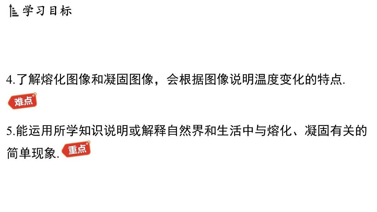 第四章 第三节 熔化和凝固-八年级上学期物理同步课件（苏科版2024）第3页
