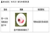 第四章 第三節(jié) 熔化和凝固-八年級(jí)上學(xué)期物理同步課件（蘇科版2024）