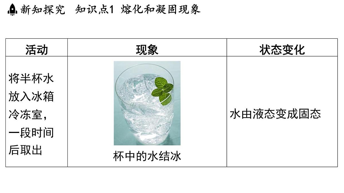 第四章 第三节 熔化和凝固-八年级上学期物理同步课件（苏科版2024）第6页